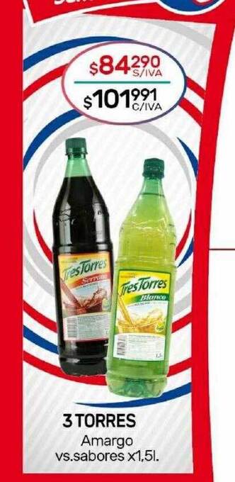 Nini Mayorista 3 torres amargo vs sabores oferta