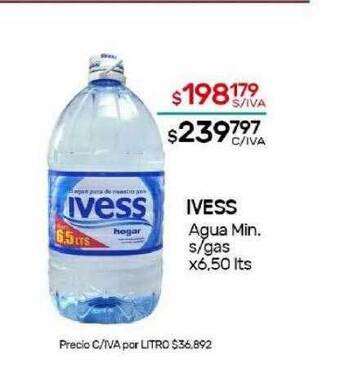 Nini Mayorista Ivess agua min s gas oferta