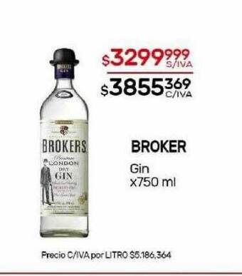 Nini Mayorista Broker gin oferta