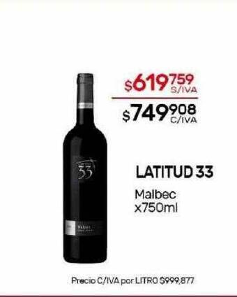 Nini Mayorista Latitud 33 malbec oferta