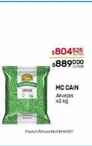 Nini Mayorista Mc cain arvejas oferta