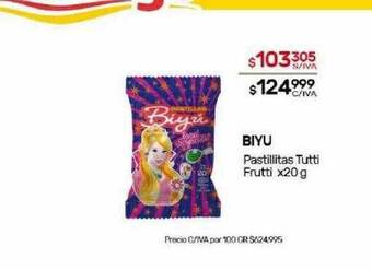 Nini Mayorista Biyu pastillitas tutti frutti oferta