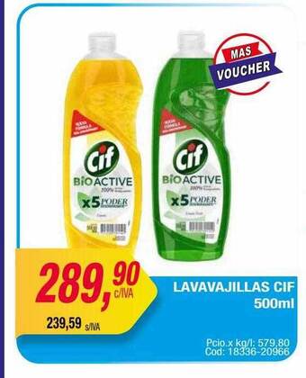 Maxiconsumo Lavavajillas cif oferta
