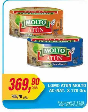 Maxiconsumo Lomo atun molto ac-nat. x 170 grs oferta