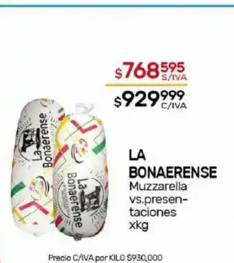 Nini Mayorista La Bonaerense Muzzarella vs Presentaciones x kg oferta