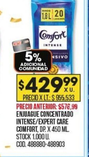 Coto Enjuague Concentrado Intense/Expert Care Comfort oferta