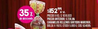 Coto Caramelos rellenos surtidos marengo 35% de descuento oferta