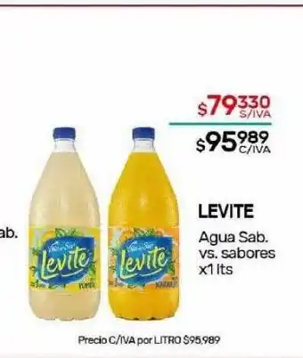 Nini Mayorista Levite agua sab vs sabores oferta