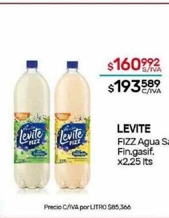 Nini Mayorista Levite fizz agua sab fin gasif oferta