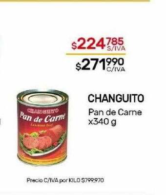 Nini Mayorista Changuito pan de carne oferta