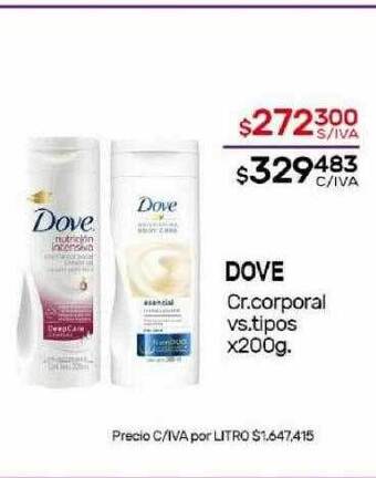 Nini Mayorista Dove cr corporal vs tipos oferta