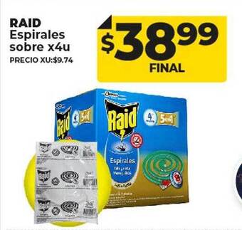 Supermayorista Vital Raid espirales sobre oferta