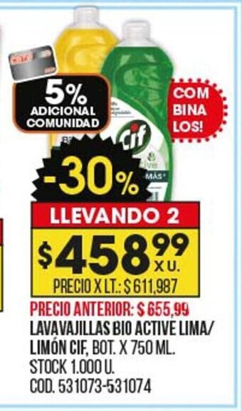 Coto Lavavajillas Bio Active Lima / Limón Cif oferta