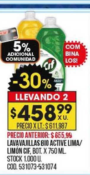 Coto Lavavajillas bio active lima limón cif oferta