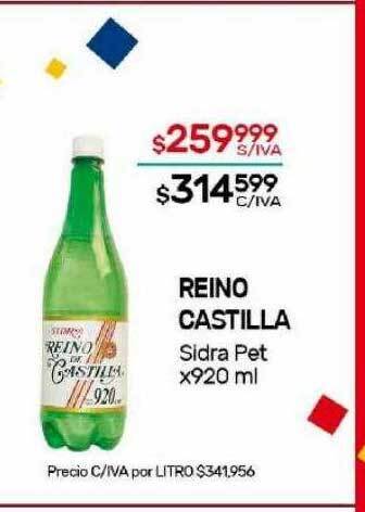 Nini Mayorista Reino castilla sidra pet oferta