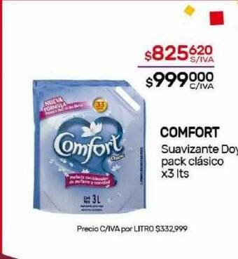 Nini Mayorista Comfort suavizante doy pack clásico oferta