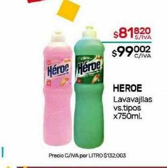 Nini Mayorista Heroe lavavajillas vs tipos oferta