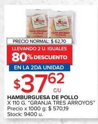 Carrefour Market Hamburguesa De Pollo X 110g oferta