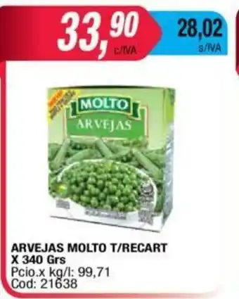 Maxiconsumo Molto Arvejas T/Recart x 340grs oferta