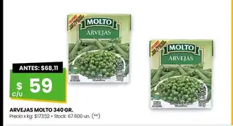 Changomas Arvejas molto 340 gr. oferta