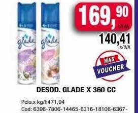 Maxiconsumo Desod glade oferta