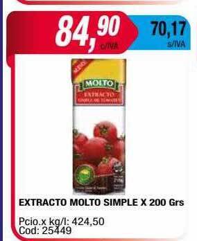 Maxiconsumo Extracto molto simple oferta