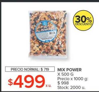 Carrefour Market Mix power 30% descuento oferta