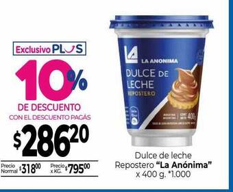 La Anonima Dulce de leche repostero oferta