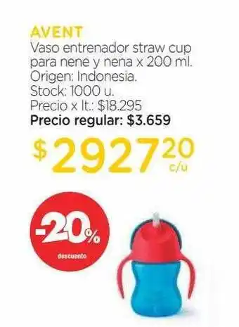 Farmacity Avent vaso entrenador straw cup para nene y nena -20% descuento oferta