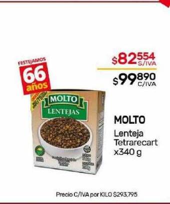 Nini Mayorista Molto lenteja tetrarecart oferta