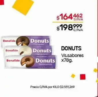 Nini Mayorista Donuts vs sabores oferta