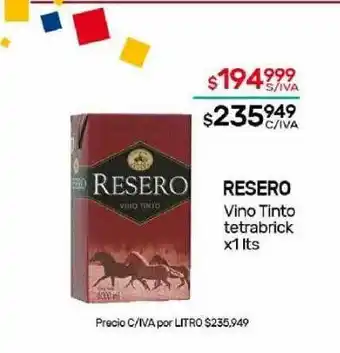 Nini Mayorista Resero vino tinto tetrabrick oferta