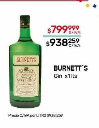 Nini Mayorista Burnett's gin oferta
