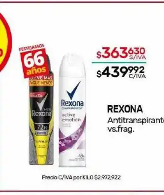 Nini Mayorista Rexona antitranspirante vs frag oferta