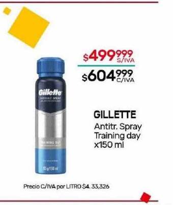 Nini Mayorista Gillette antitr spray training day oferta
