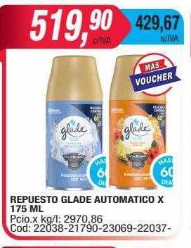 Maxiconsumo Repuesto glade automatico oferta