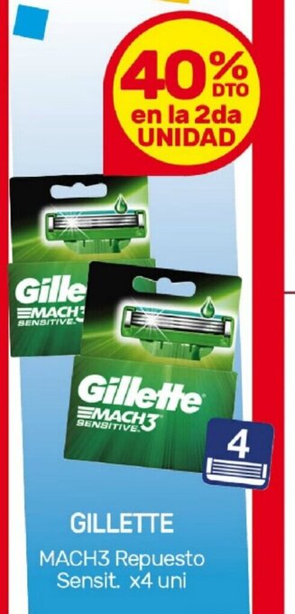 Nini Mayorista Gillette Mach3 Repuesto oferta