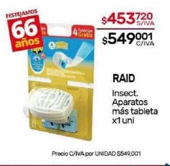 Nini Mayorista Raid insect. aparatos más tableta oferta