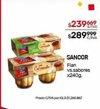 Nini Mayorista Sancor flan vs sabores oferta