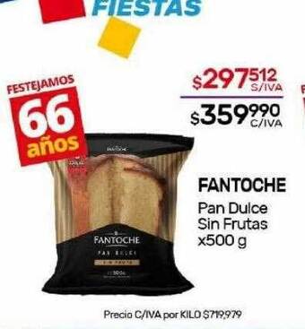 Nini Mayorista Fantoche pan dulce sin frutas oferta