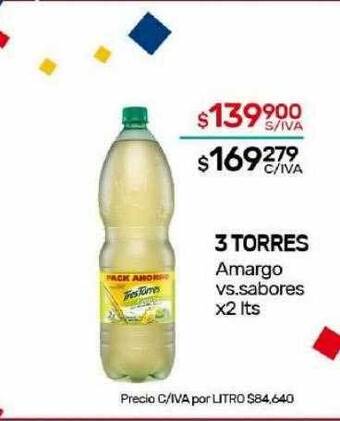 Nini Mayorista 3 torres amargo vs sabores oferta