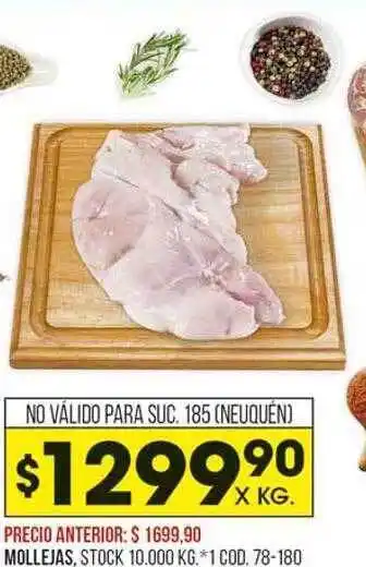 Coto Mollejas oferta