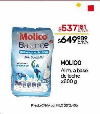 Nini Mayorista Molico alim a base de leche oferta