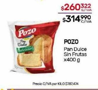 Nini Mayorista Pozo pan dulce sin frutas oferta