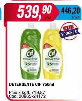 Maxiconsumo Detergente cif oferta