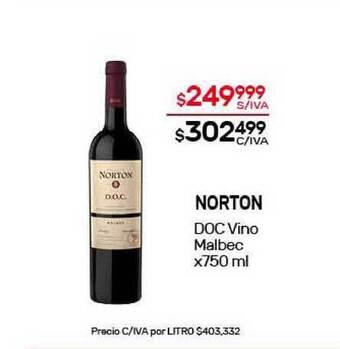 Nini Mayorista Norton DOC Vino Malbec x750ml oferta