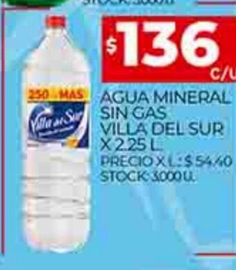 Supermercados DIA Agua Mineral Sin Gas Villa Del Sur x 2.25L oferta