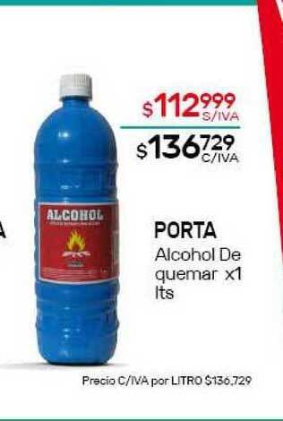 Nini Mayorista Porta Alcohol De Quemar oferta