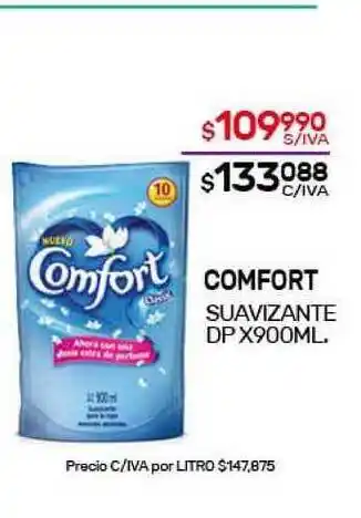 Nini Mayorista Comfort Suavizante Dp oferta