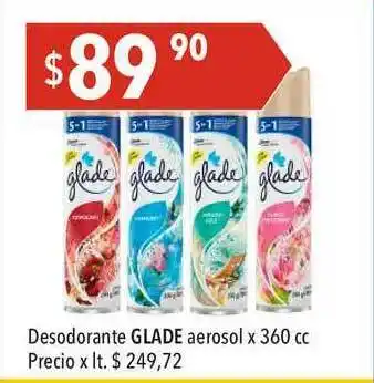 Hergo Glade Desodorante aerosol x 360cc oferta